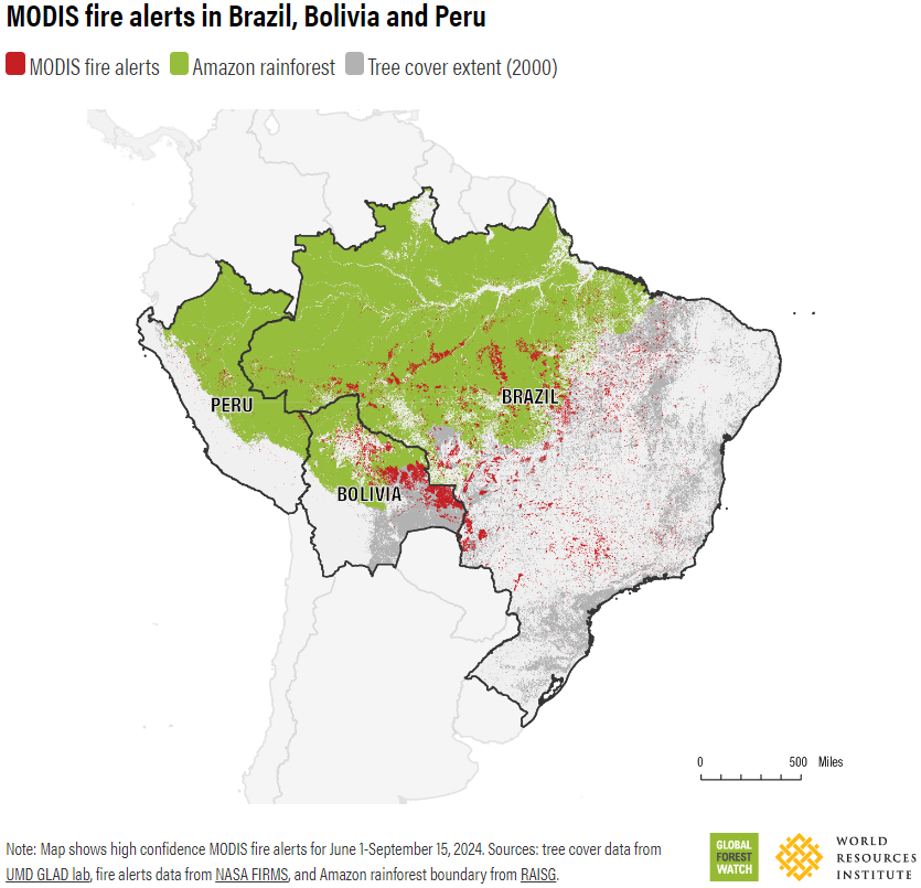 MODIS fire alerts