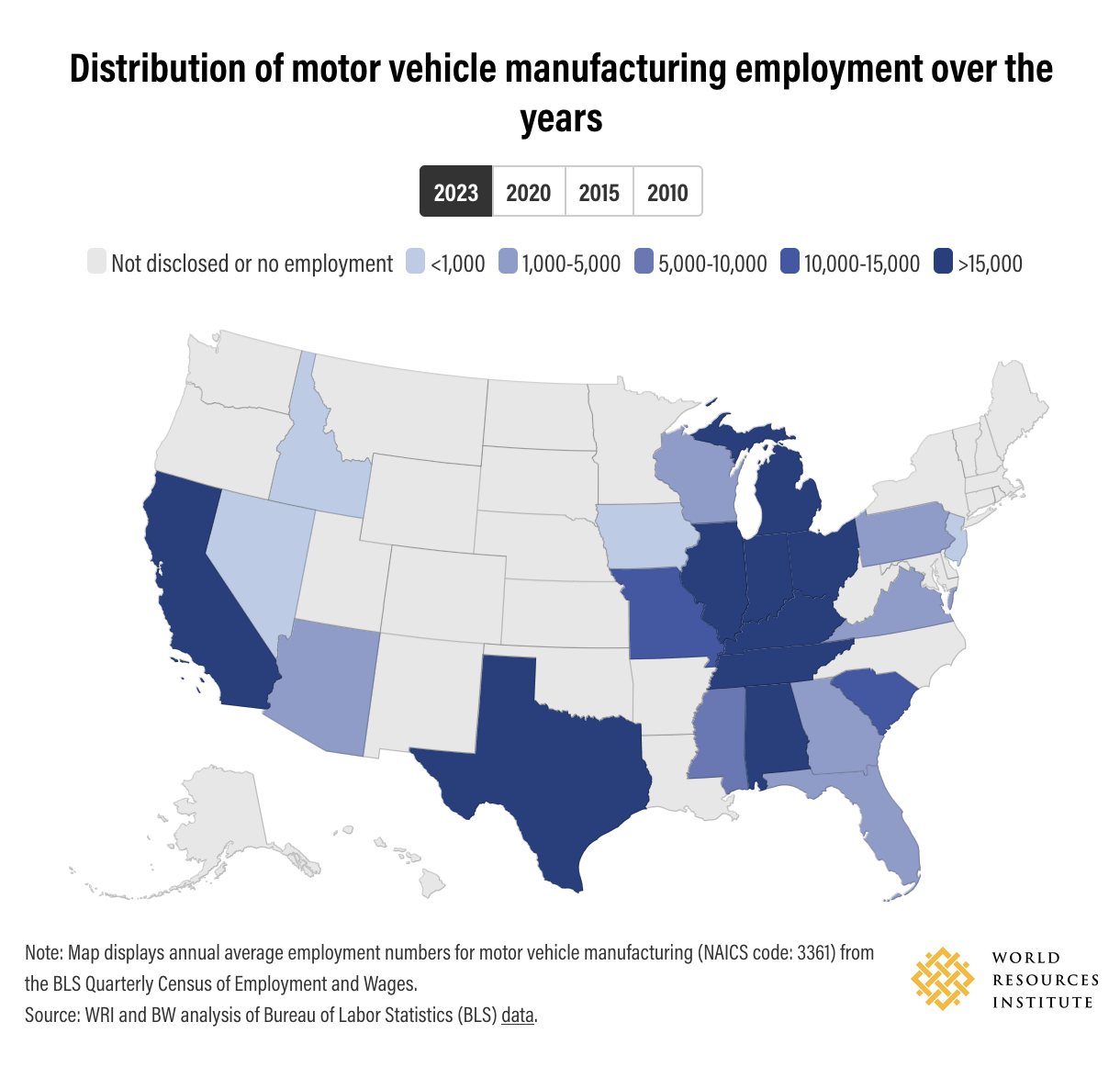 Distribution of motor vehicle manufacturing employment over the years